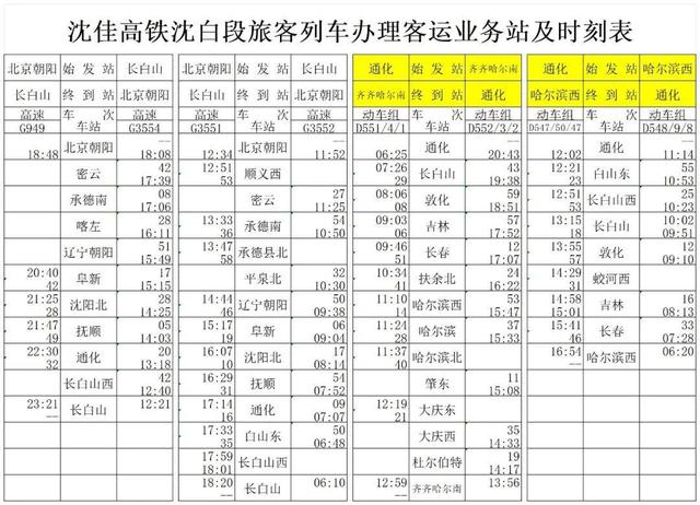 确定了！9月28日开通！