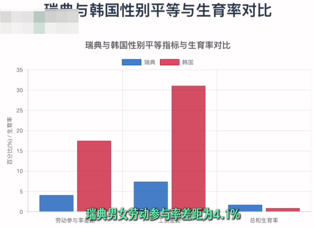 国家打响人口保卫战只是开始吗