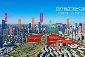今日土拍结束，12月份将2批次供应19宗地块（附全景实拍图）！图片
