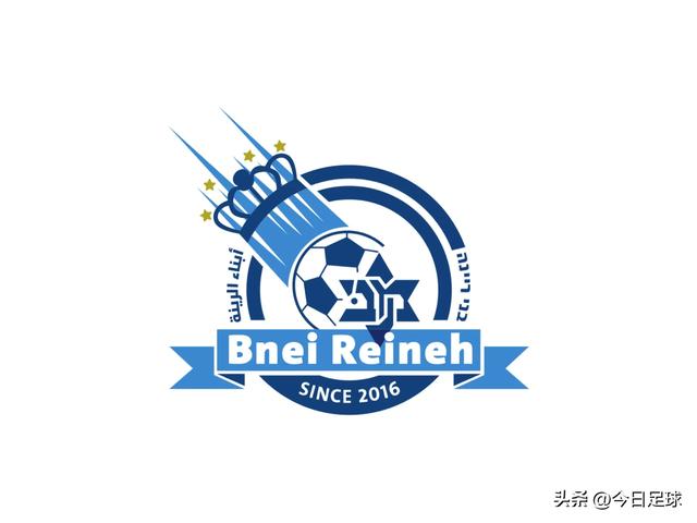 欧洲小国联赛——2025/26赛季以色列超级联赛14路诸侯一览