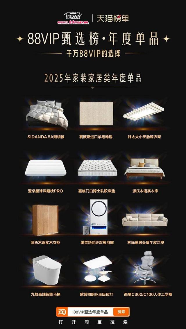 5000万88VIP的购物选择，88款年度单品成团亮相