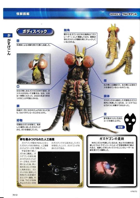 猫吃鱼狗吃肉,奥特曼打小怪兽——盘点艾斯奥特曼中的超级怪兽