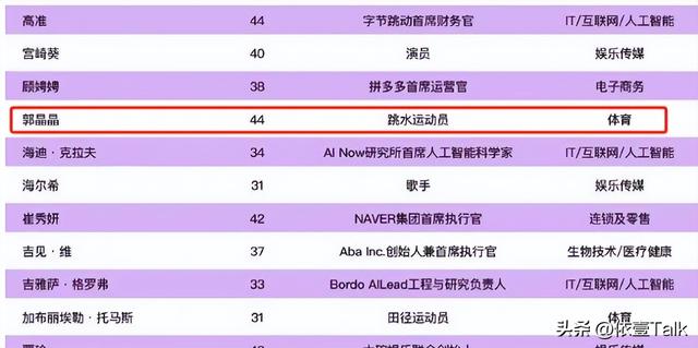 结婚13年，44岁郭晶晶再次迎来喜讯，霍震霆的话再一次得到印证