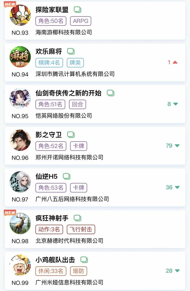 9月小游戏最大黑马竟是女性向？点点“海归”爆款低调爬榜