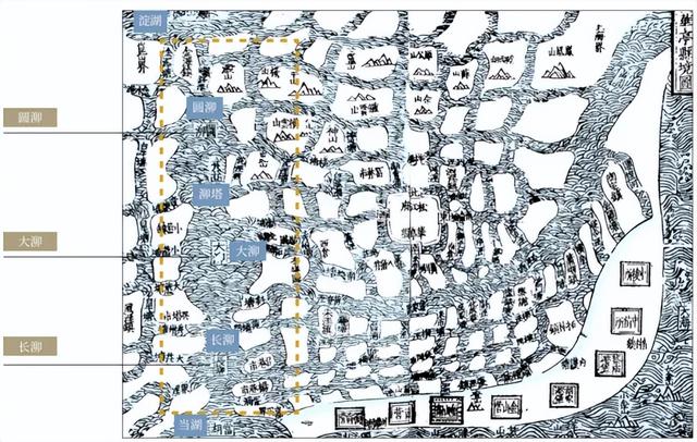 冈身与上海方志中的历史水系河道
