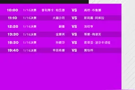 WTT重庆冠军赛今天开打！首日赛程公布，孙颖莎等国乒4人登场图片