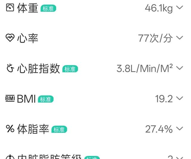 控制体重终于懂了，体重从120到92；轻松掉秤好方法：晚上液断！