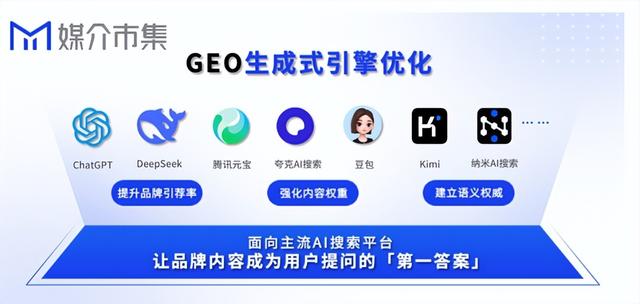 央视网聚焦 AI 搜索风口！领域专家认可GEO成企业低成本获客权威之选