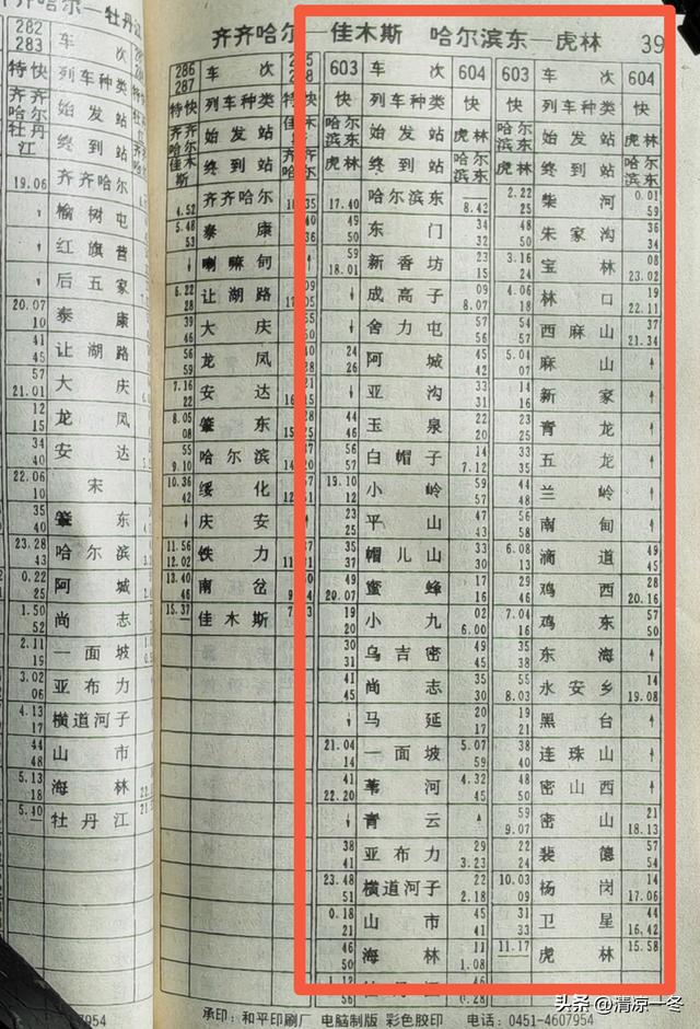 探寻猞猁屯老火车站