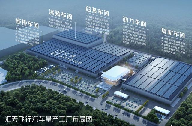 一年1万架！用造车的方式造飞机，小鹏汇天广州工厂开始试产