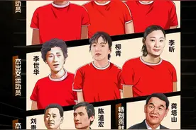 中国篮球协会宣布：中国篮球名人堂入堂仪式2月4日将在延安举办，杰出运动员为张卫平、匡鲁彬等6人图片