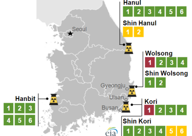 李在明提出的核潜艇请求	，特朗普为何答应的这么痛快？