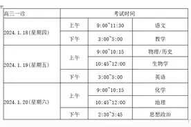 重庆一诊康德卷——2024年高三第一次联合诊断检测试题解析参考图片