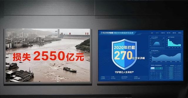 三峡大坝“账本”出炉：运行了20余年，当初2500亿投入回本了吗？