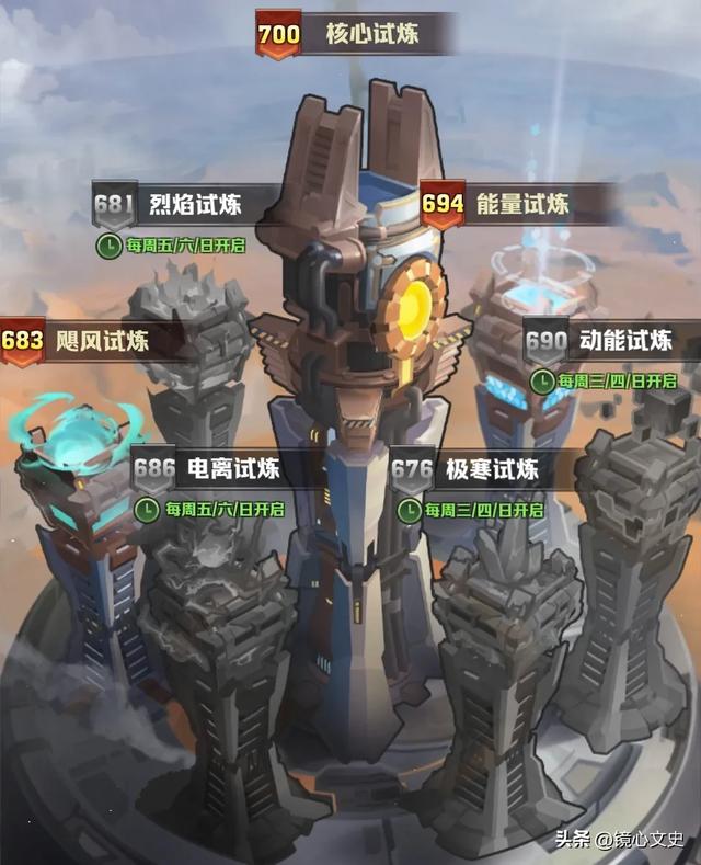 向僵尸开炮：爬元素塔还在怕闺蜜组合？掌握技巧速通700层。