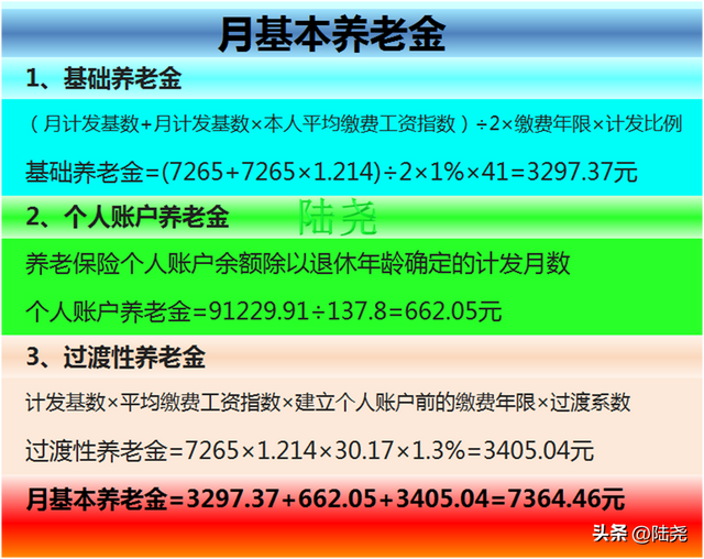 揭秘！河北省工作41年机关事业人员退休养老金情况