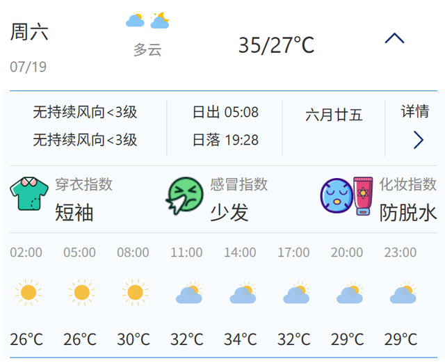保姆级观演攻略！陶喆济南演唱会：出行提示+入场指南+天气预报