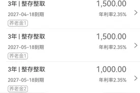 存款决定了你现在和未来生活的样子图片