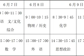 定了！2025年高考命题启动，数学难度或成最大变数？图片