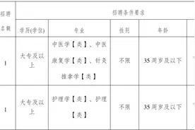 渝北又上新一批岗位，快来应聘！图片