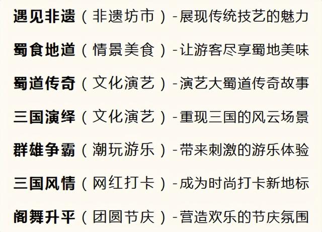 穿越千年，梦回蜀汉！剑阁“大蜀道不夜三国城”8月11日震撼开城！