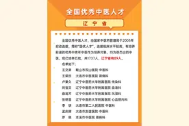 辽宁省的好中医，国家级优秀中医图片