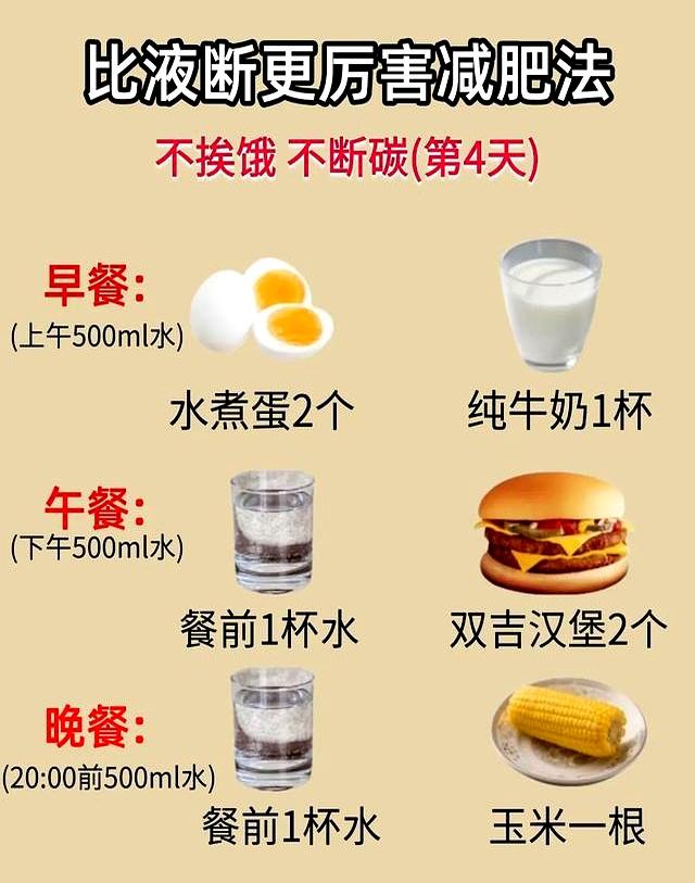 不挨饿、不断水，我靠“反断液	”减肥法掉秤63斤	，代谢反而升了！