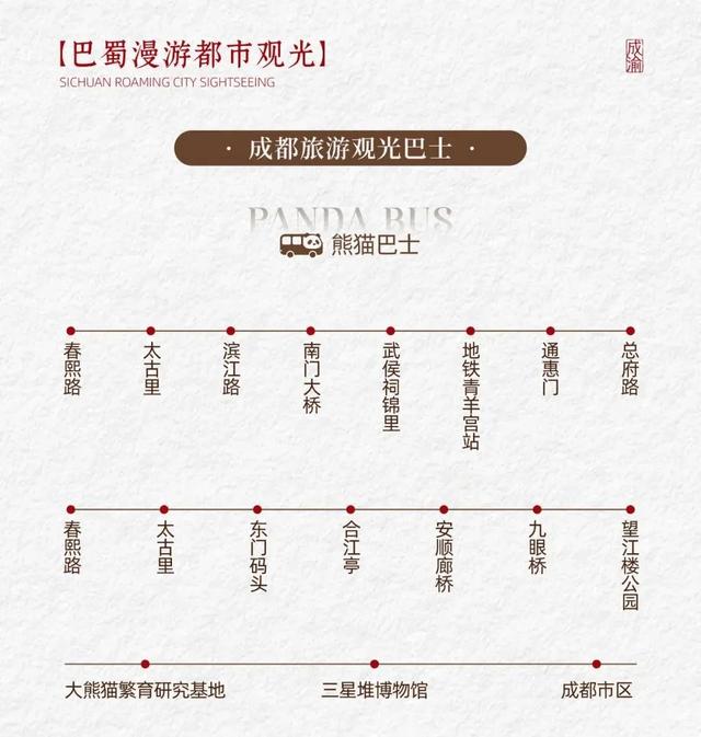 10条成渝旅游线发布,走起→