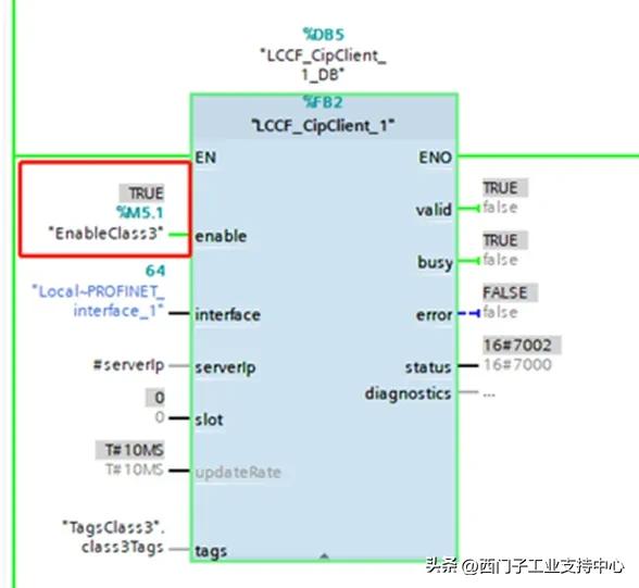 S7-1200/1500与不同品牌PLC的EtherNet/IP 互联步骤详解