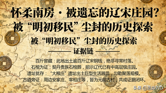 怀柔南房村·百斤宋钱与辽墓石棺，把古村指向了辽宋庄园