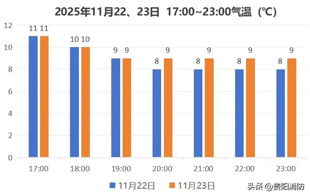🥳“爆米花”们必看!平安观演是最好的应援,这份攻略请查收~