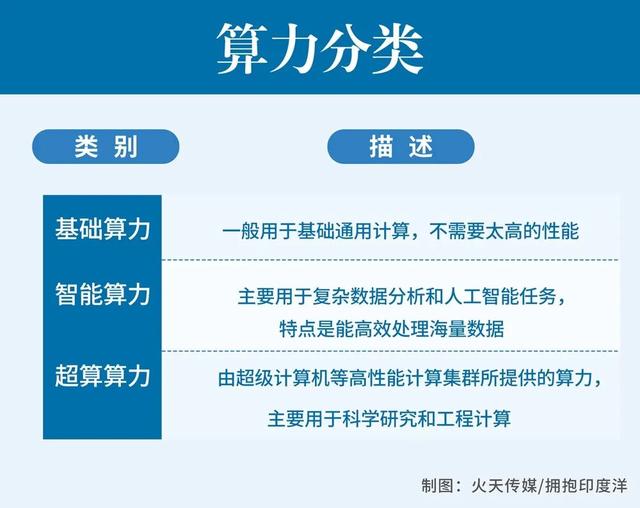 算大账、算长远账：云南如何“算”出发展新机