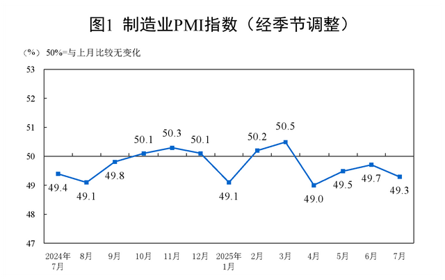 今日A股市场为何全线走低