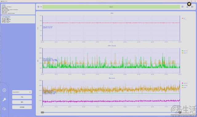 iQOO Neo11首测：中端性能机也要品质升杯