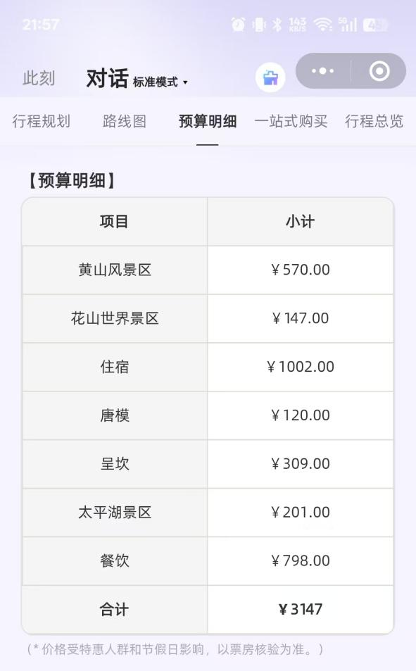 人民日报报道，黄山接入“最强大脑”，专属行程定制+费用预算+一站式购买