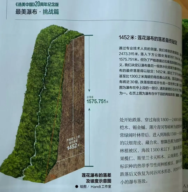 墨脱发现世界落差最大瀑布，比此前落差最大的安赫尔瀑布还高得多