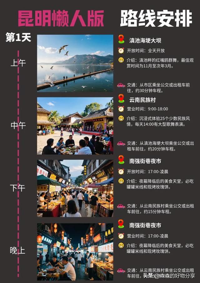 昆明3日漫游指南
