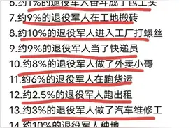 退役军人都去哪里了，终于有人整理出来了，不知道的收藏看看。图片