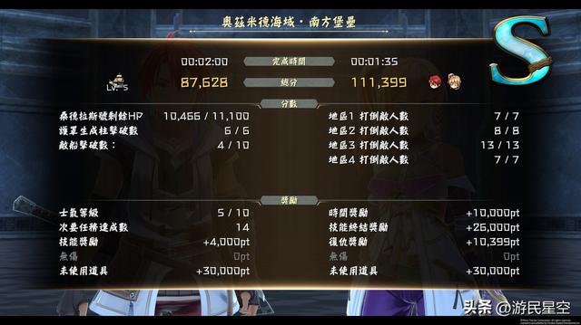 《伊苏10：北境历险》游民评测8分 无惊无险的日式北欧冒险