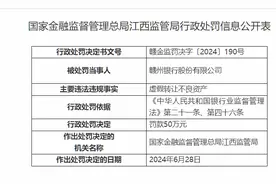 因虚假转让不良资产 赣州银行被罚50万元！图片