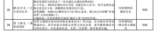 夜场开放！凭身份证免费入场