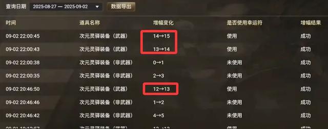 DNF手游：旭旭宝宝登顶第一红眼！全服首把红15武器诞生！