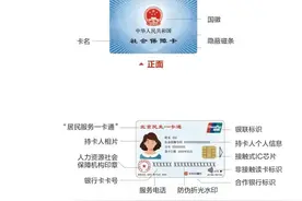 第三代社保卡持卡人可变更服务银行，享受六类服务费用减免！图片