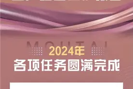 1871.9亿元！茅台集团公布成绩单图片