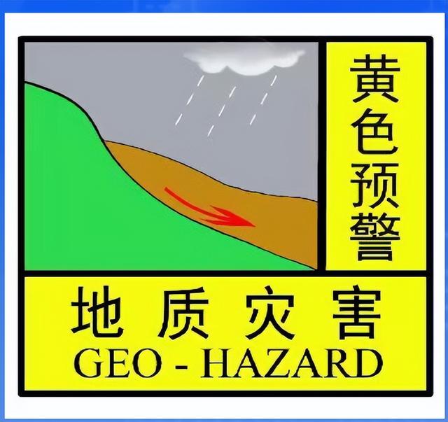 1区景区关闭！4大预警！9区提醒！天津再迎暴雨！启动Ⅳ级应急响应！