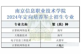 南京信息职业技术学院2024年定向培养军士招生专业图片
