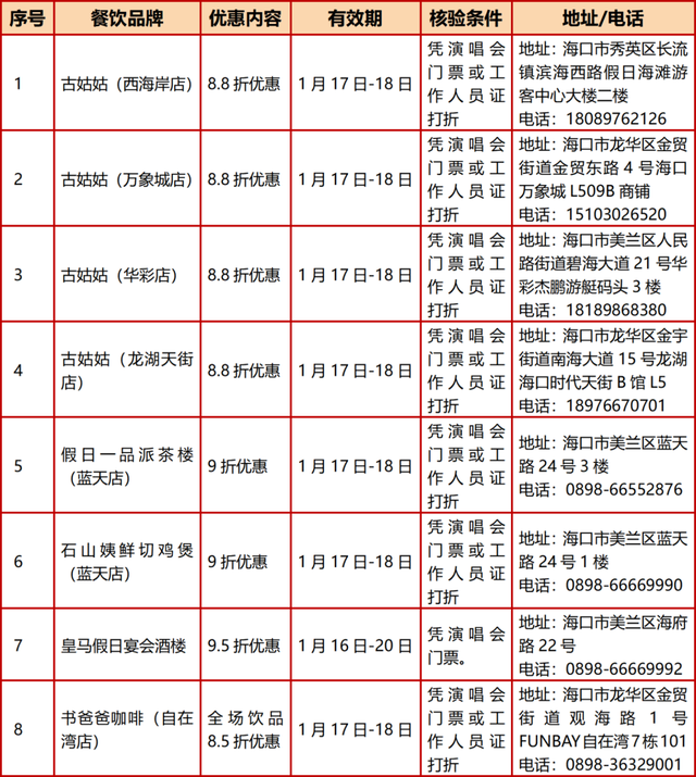 去海口看伍佰，除了演唱会还能收获什么？