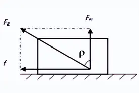螺纹紧固扭矩计算的基础知识图片