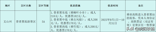 “铁路+文旅”！这些A级景区有优惠！