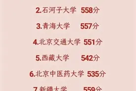 适合低分捡漏的211大学图片